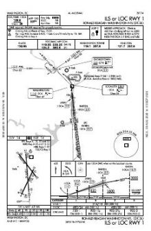 ILS OR LOC RWY 01 chart preview