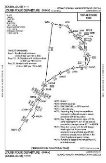 JDUBB FOUR (RNAV) chart preview