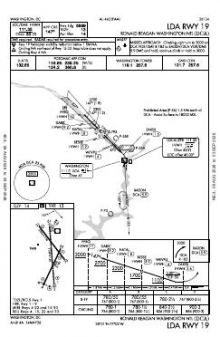 LDA RWY 19 chart preview