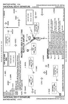 NATIONAL EIGHT chart preview
