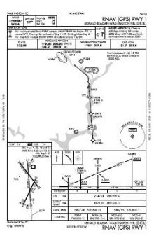 RNAV (GPS) RWY 01 chart preview