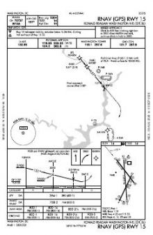 RNAV (GPS) RWY 15 chart preview