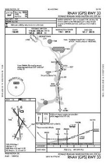 RNAV (GPS) RWY 33 chart preview