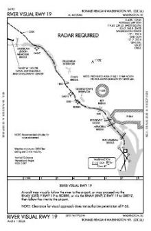 RIVER VISUAL RWY 19 chart preview