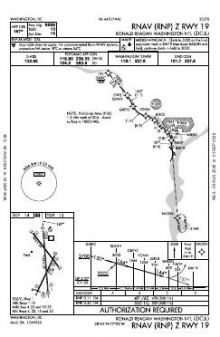 RNAV (RNP) Z RWY 19 chart preview