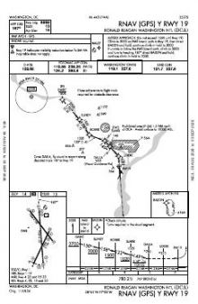 RNAV (GPS) Y RWY 19 chart preview