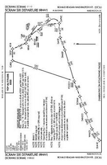 SCRAM SIX (RNAV) chart preview
