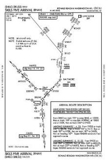 SKILS FIVE (RNAV) chart preview