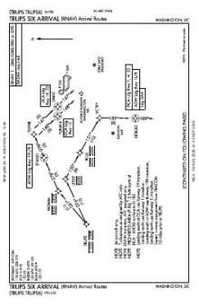 TRUPS SIX (RNAV), CONT.1 chart preview
