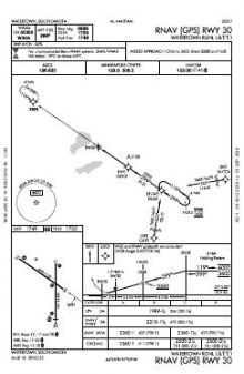 RNAV (GPS) RWY 30 chart preview