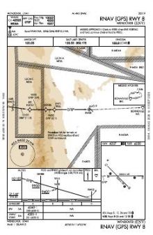 RNAV (GPS) RWY 08 chart preview