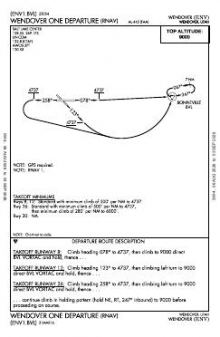 WENDOVER ONE (RNAV) chart preview
