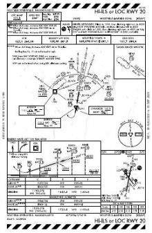 HI-ILS OR LOC RWY 20 chart preview