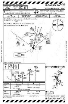 HI-TACAN RWY 20 chart preview