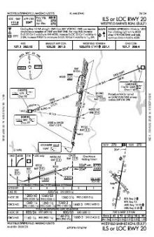 ILS OR LOC RWY 20 chart preview