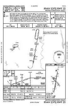 RNAV (GPS) RWY 20 chart preview