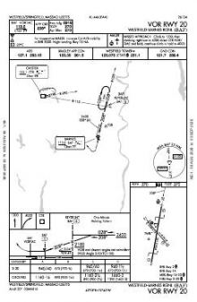VOR RWY 20 chart preview