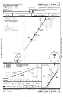 RNAV (GPS) RWY 23 chart preview