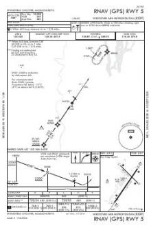 RNAV (GPS) RWY 05 chart preview