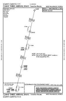 CLMNT THREE (RNAV) chart preview