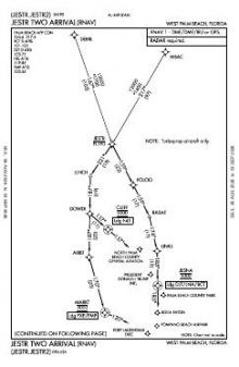 JESTR TWO (RNAV) chart preview