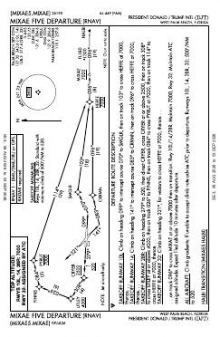 MIXAE FIVE (RNAV) chart preview