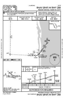 RNAV (RNP) W RWY 28R chart preview