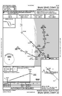 RNAV (RNP) Z RWY 32 chart preview