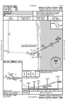RNAV (GPS) X RWY 28R chart preview