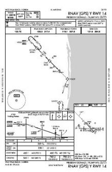 RNAV (GPS) Y RWY 14 chart preview