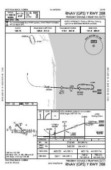 RNAV (GPS) Y RWY 28R chart preview