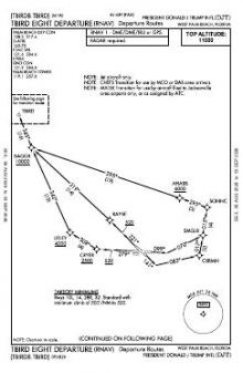 TBIRD EIGHT (RNAV) chart preview
