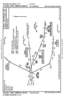 VUUDU TWO (RNAV), CONT.1 chart preview