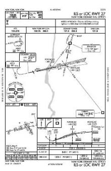 ILS OR LOC RWY 27 chart preview