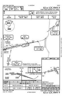 ILS OR LOC RWY 09 chart preview