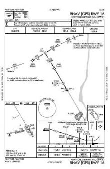 RNAV (GPS) RWY 16 chart preview