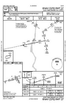 RNAV (GPS) RWY 27 chart preview