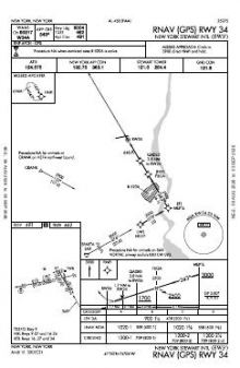 RNAV (GPS) RWY 34 chart preview