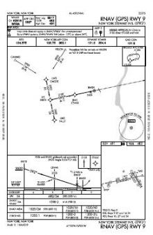 RNAV (GPS) RWY 09 chart preview