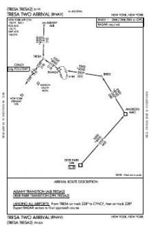 TRESA TWO (RNAV) chart preview