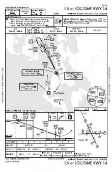 ILS OR LOC/DME RWY 14 chart preview
