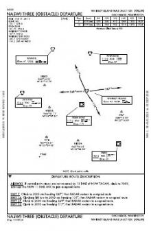 NASWI THREE (OBSTACLE) chart preview