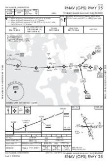 RNAV (GPS) RWY 25 chart preview