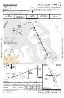 RNAV (GPS) RWY 32 chart preview