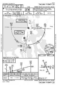 TACAN Y RWY 25 chart preview