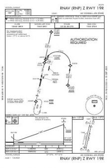 RNAV (RNP) Z RWY 19R chart preview