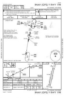 RNAV (GPS) Y RWY 19R chart preview