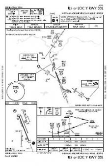 ILS OR LOC Y RWY 33L chart preview