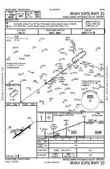 RNAV (GPS) RWY 25 chart preview