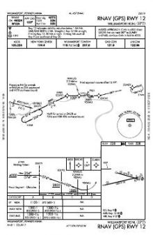 RNAV (GPS) RWY 12 chart preview